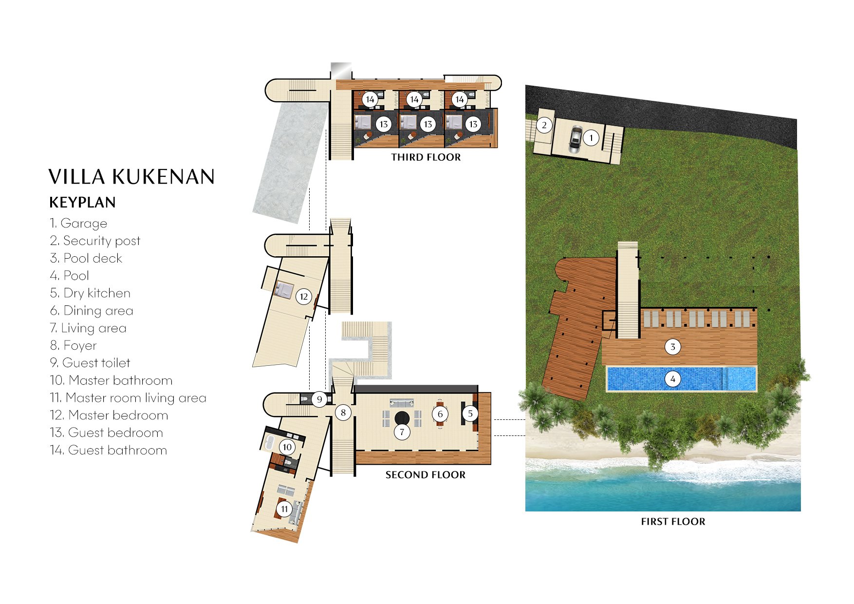 Villa Kukenan